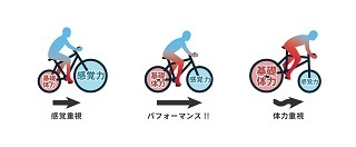 bicycle_C005_ol.jpg